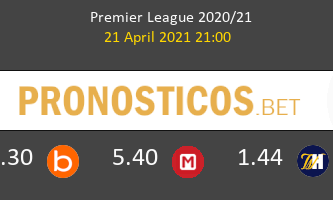 Aston Villa vs Manchester City Pronostico (21 Abr 2021) 2