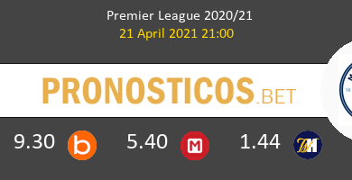 Aston Villa vs Manchester City Pronostico (21 Abr 2021) 6