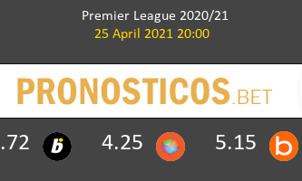 Aston Villa vs West Bromwich Albion Pronostico (25 Abr 2021) 1