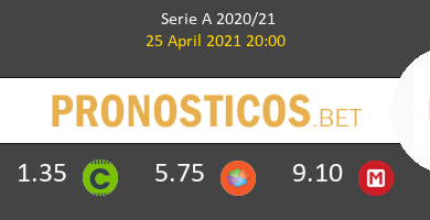 Atalanta vs Bologna Pronostico (25 Abr 2021) 6