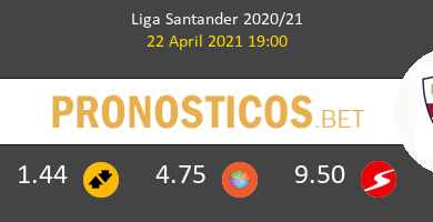 Atlético vs Huesca Pronostico (22 Abr 2021) 6