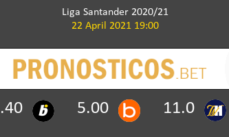 Atlético vs Huesca Pronostico (22 Abr 2021) 2