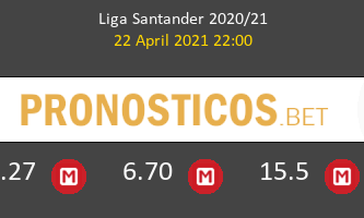 Barcelona vs Getafe Pronostico (22 Abr 2021) 2