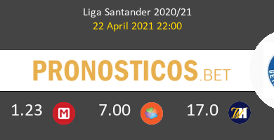 Barcelona vs Getafe Pronostico (22 Abr 2021) 6
