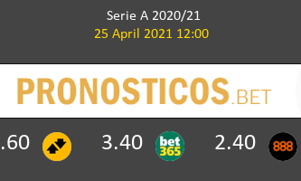 Benevento vs Udinese Pronostico (25 Abr 2021) 2