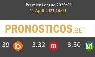 Burnley vs Newcastle Pronostico (11 Abr 2021) 1