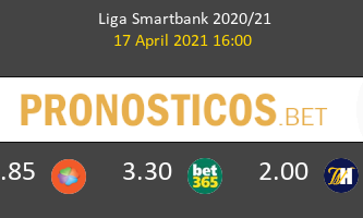 CD Castellón vs Mallorca Pronostico (17 Abr 2021) 2