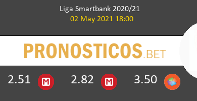 CD Castellón vs UD Logroñés Pronostico (2 May 2021) 4