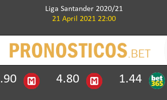 Cádiz vs Real Madrid Pronostico (21 Abr 2021) 2