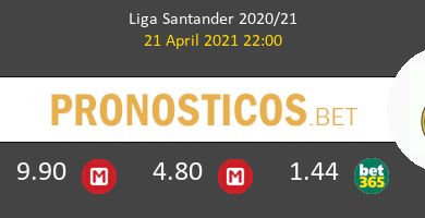 Cádiz vs Real Madrid Pronostico (21 Abr 2021) 6
