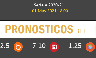 Crotone vs Inter Pronostico (1 May 2021) 2