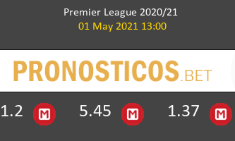 Crystal Palace vs Manchester City Pronostico (1 May 2021) 1