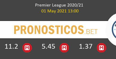 Crystal Palace vs Manchester City Pronostico (1 May 2021) 4