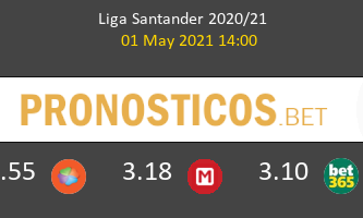 Eibar vs Alavés Pronostico (1 May 2021) 3