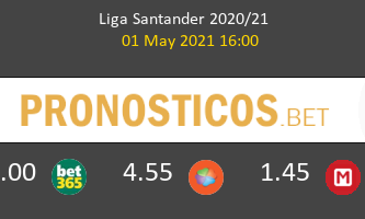 Elche vs Atlético Pronostico (1 May 2021) 3