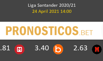 Elche vs Levante Pronostico (24 Abr 2021) 1