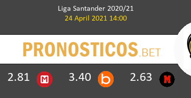 Elche vs Levante Pronostico (24 Abr 2021) 5