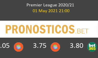 Everton vs Aston Villa Pronostico (1 May 2021) 2