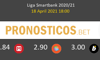 F.C. Cartagena vs Tenerife Pronostico (18 Abr 2021) 2