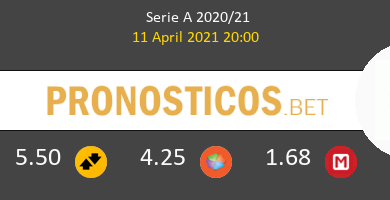 Fiorentina vs Atalanta Pronostico (11 Abr 2021) 4
