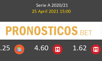 Fiorentina vs Juventus Pronostico (25 Abr 2021) 3