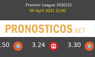 Fulham vs Wolverhampton Wanderers Pronostico (9 Abr 2021) 2