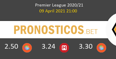 Fulham vs Wolverhampton Wanderers Pronostico (9 Abr 2021) 5