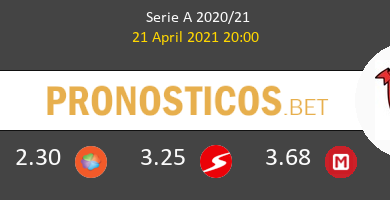 Genoa vs Benevento Pronostico (21 Abr 2021) 6