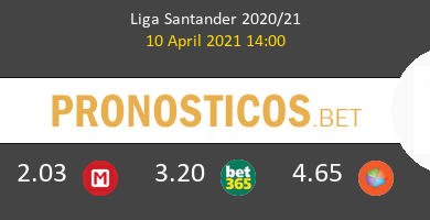 Getafe vs Cádiz Pronostico (10 Abr 2021) 6
