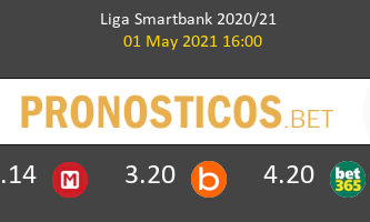 Girona vs Tenerife Pronostico (1 May 2021) 2