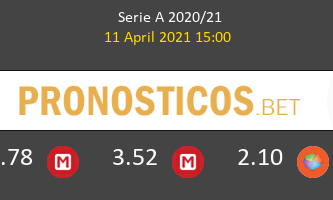 Hellas Verona vs Lazio Pronostico (11 Abr 2021) 3