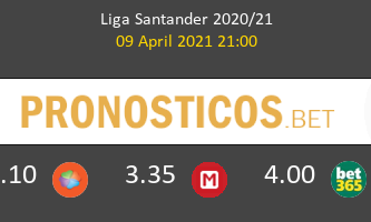 Huesca vs Elche Pronostico (9 Abr 2021) 2