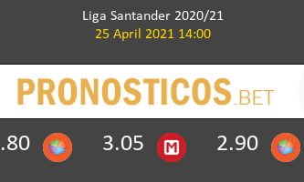 Huesca vs Getafe Pronostico (25 Abr 2021) 3