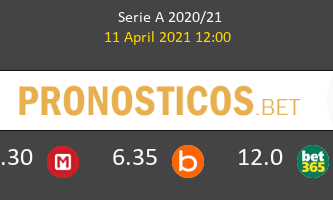 Inter vs Cagliari Pronostico (11 Abr 2021) 2