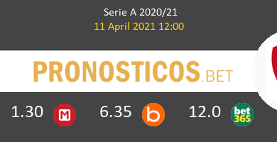 Inter vs Cagliari Pronostico (11 Abr 2021) 6