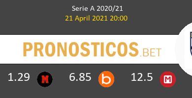 Juventus vs Parma Pronostico (21 Abr 2021) 4