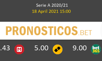 Lazio vs Benevento Pronostico (18 Abr 2021) 1