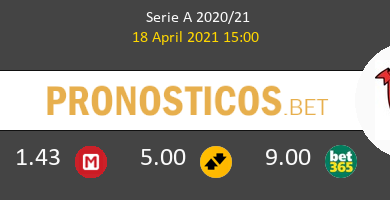 Lazio vs Benevento Pronostico (18 Abr 2021) 6