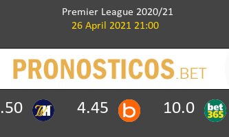 Leicester vs Crystal Palace Pronostico (26 Abr 2021) 3