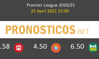 Leicester vs West Bromwich Albion Pronostico (22 Abr 2021) 1