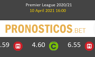 Liverpool vs Aston Villa Pronostico (10 Abr 2021) 3