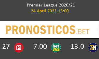 Liverpool vs Newcastle Pronostico (24 Abr 2021) 3