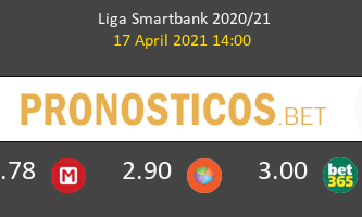 Lugo vs Alcorcón Pronostico (17 Abr 2021) 1