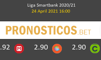 Málaga vs Fuenlabrada Pronostico (24 Abr 2021) 3
