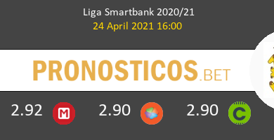 Málaga vs Fuenlabrada Pronostico (24 Abr 2021) 6