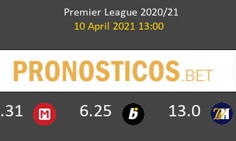 Manchester City vs Leeds United Pronostico (10 Abr 2021) 1