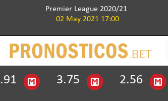 Manchester United vs Liverpool Pronostico (2 May 2021) 3