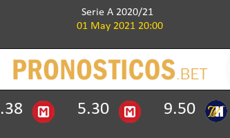 AC Milan vs Benevento Pronostico (1 May 2021) 1