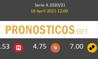 Milan vs Genova Pronostico (18 Abr 2021) 1