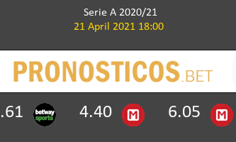 AC Milan vs Sassuolo Pronostico (21 Abr 2021) 1